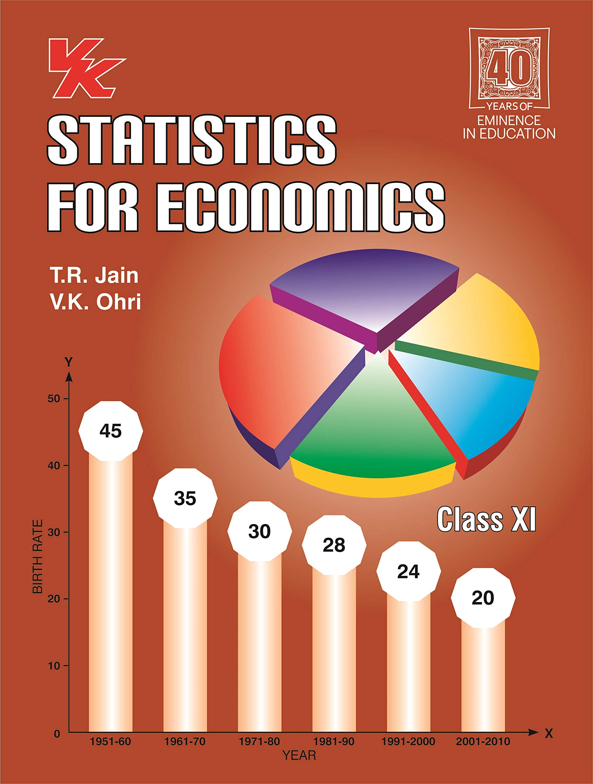 Economics Formula Sheet Pdf